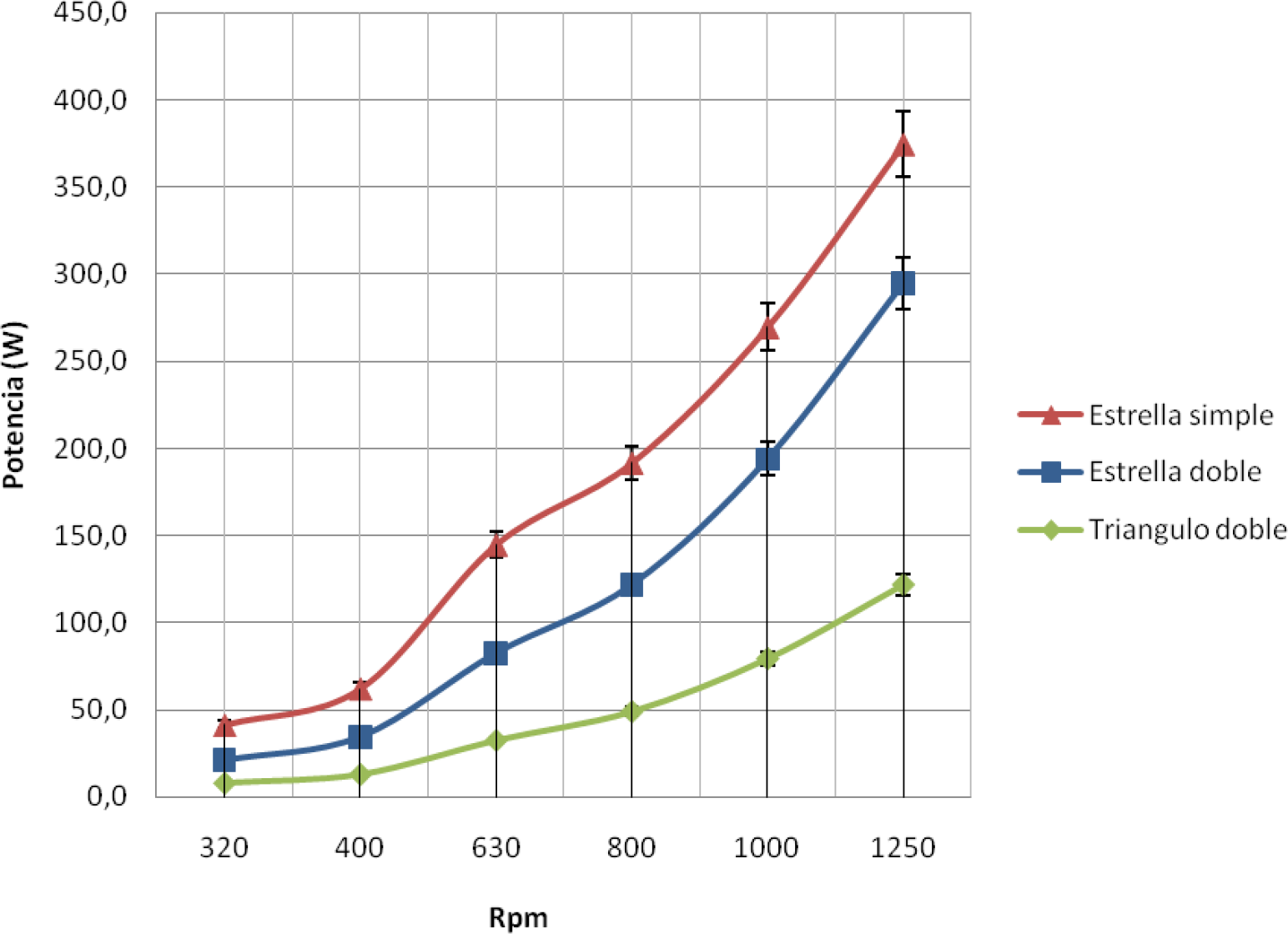 grafica-4