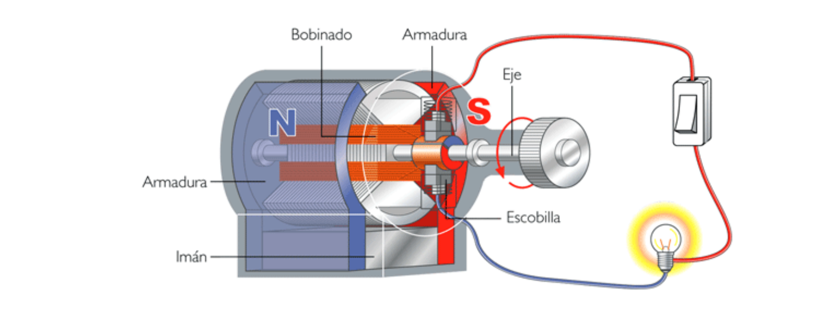imagen 02